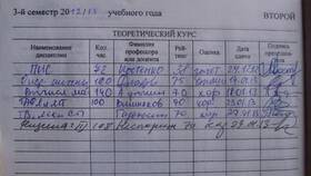 Что будет, если не оплатить семестр в университете в ДНС