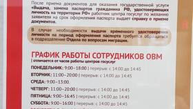 Что нужно сделать для замены паспорта в ДНС