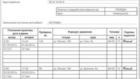 Что такое реквизиты ФЗ в ДНС