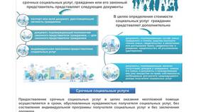 Что является социальной услугой