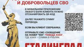 Фиксированная прибыль КИК в 3-НДФЛ: что это