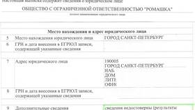 Как добавить офис в адрес юридического лица в ДНС