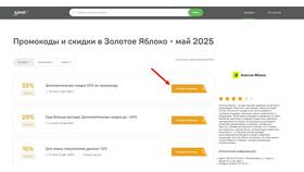 Как начисляются бонусы в программе лояльности «Золотое Яблоко» в ДНС