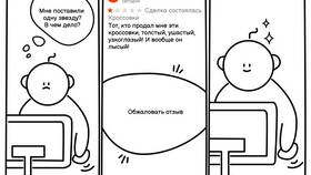Как отменить отклик на Авито в ДНС