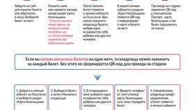 Как переоформить домен на нового владельца в ДНС