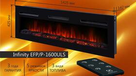 Как пользоваться пультом управления Electrolux в ДНС