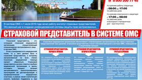 Как позвонить в страховую компанию ОМС в ДНС