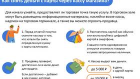 Как снять наличные в кассе банка в ДНС