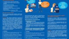 Как создать декларацию в программе 
