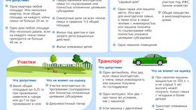 Как учреждению учитывать субсидию в ДНС
