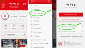 Как узнать остаток SMS на МТС в ДНС