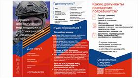 Как заказать выписку через МФЦ