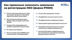 Как заполнить заявление на регистрацию ООО в ДНС