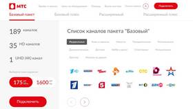Количество каналов в пакете 