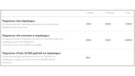 Комиссии за платежи в Сбербанке в ДНС