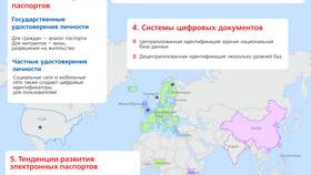 Почему нельзя отправлять паспорт: основные риски в ДНС