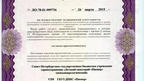 Сокращенные формы имени Инна в ДНС