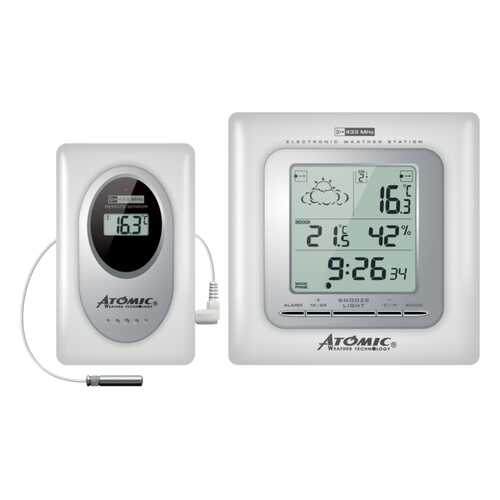 Метеостанция Atomic W739009-White в ДНС