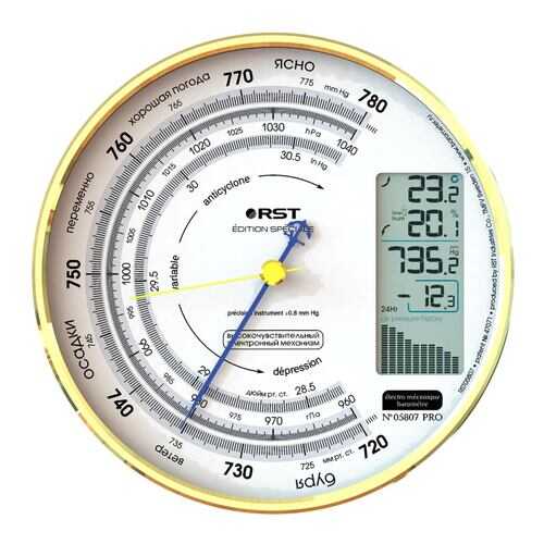 Метеостанция RST №05807 в ДНС